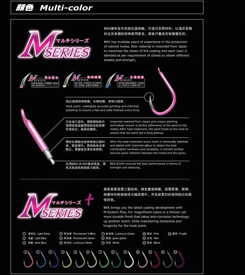 page 3 Carlige MSystem Albastru