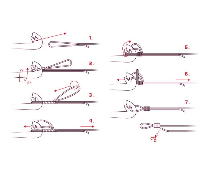 377b9a8828867b9450c52eb189a3b846 Dispozitiv pentru legat noduri Delphin Knotty - imagine 4